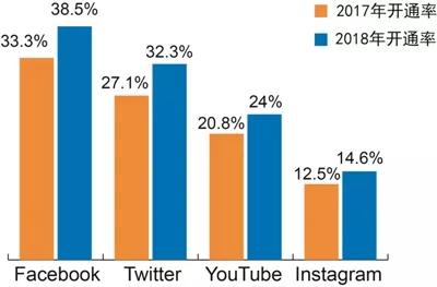 九游会·J9 - 中国官方网站 | 真人游戏第一品牌