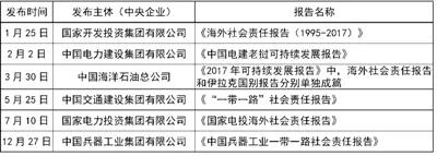 九游会·J9 - 中国官方网站 | 真人游戏第一品牌
